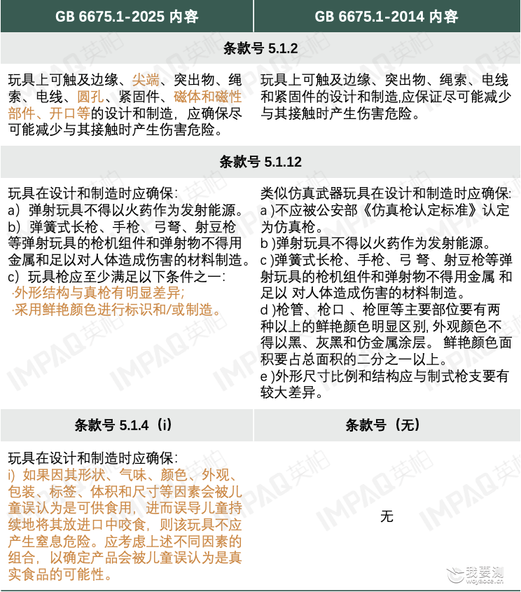 90d3d3ce-b770-49c2-93ea-ed40c1318f82.png 90d3d3ce-b770-49c2-93ea-ed40c1318f82.png