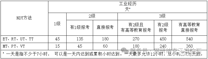 2.png 2.png