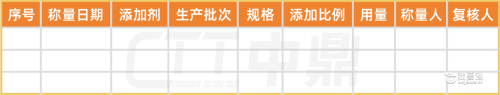 食品添加剂称量记录_副本.png