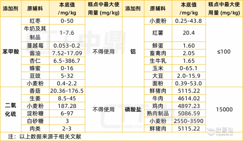 本底值-04_副本.png