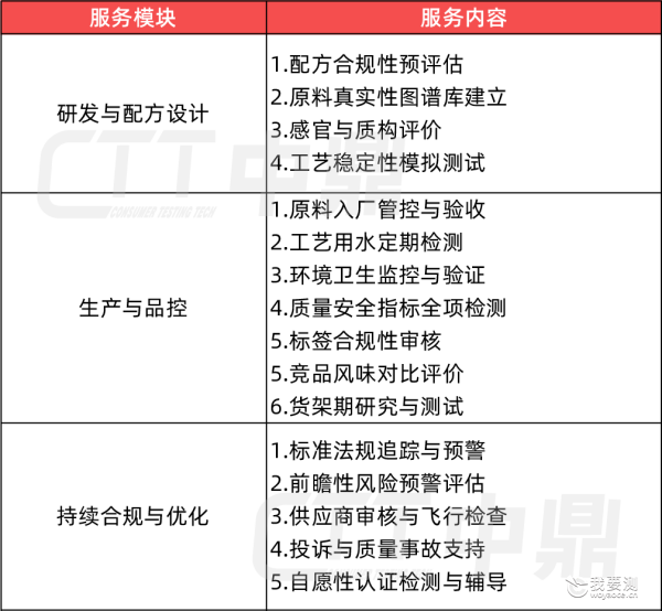 服务_副本.png 服务_副本.png