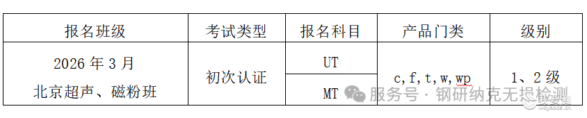 关于在北京举办ISO 9712超声、磁粉的1、2级人员认证的通知