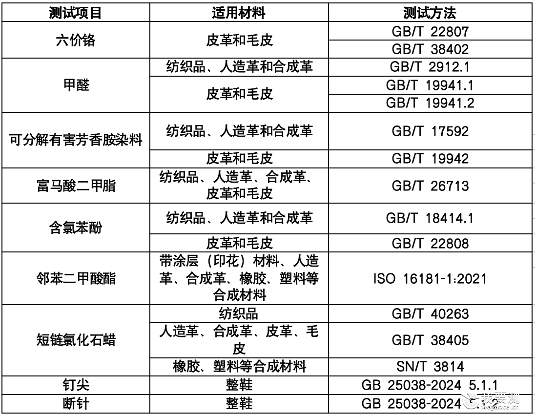 企业微信截图_e0844774-c28a-47af-99b6-0577da0edd68.png