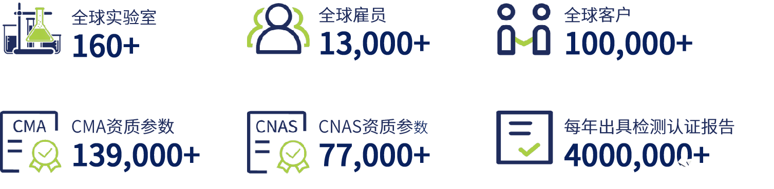 我们的优势.png