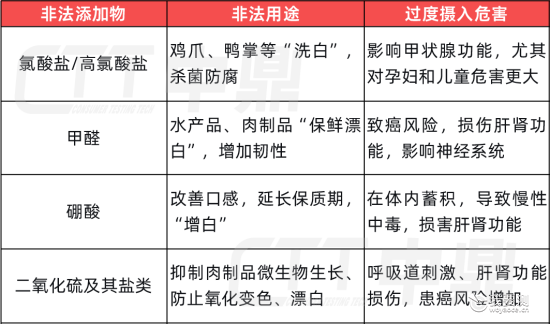 其他风险.png