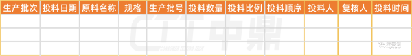 表3 投料记录表_副本.png