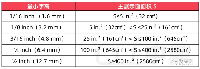 官网5.png 官网5.png