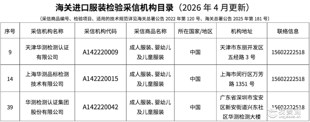 企业微信截图_06e49b24-4c51-4c94-ad38-4b6d7955d137.png 企业微信截图_06e49b24-4c51-4c94-ad38-4b6d7955d137.png