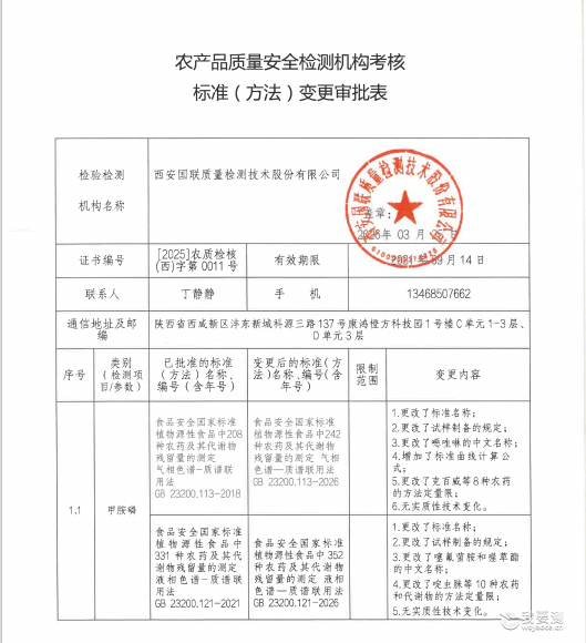 368个参数获批！国联质检食品领域CATL标准变更顺利通过西安市农业农村局审批
