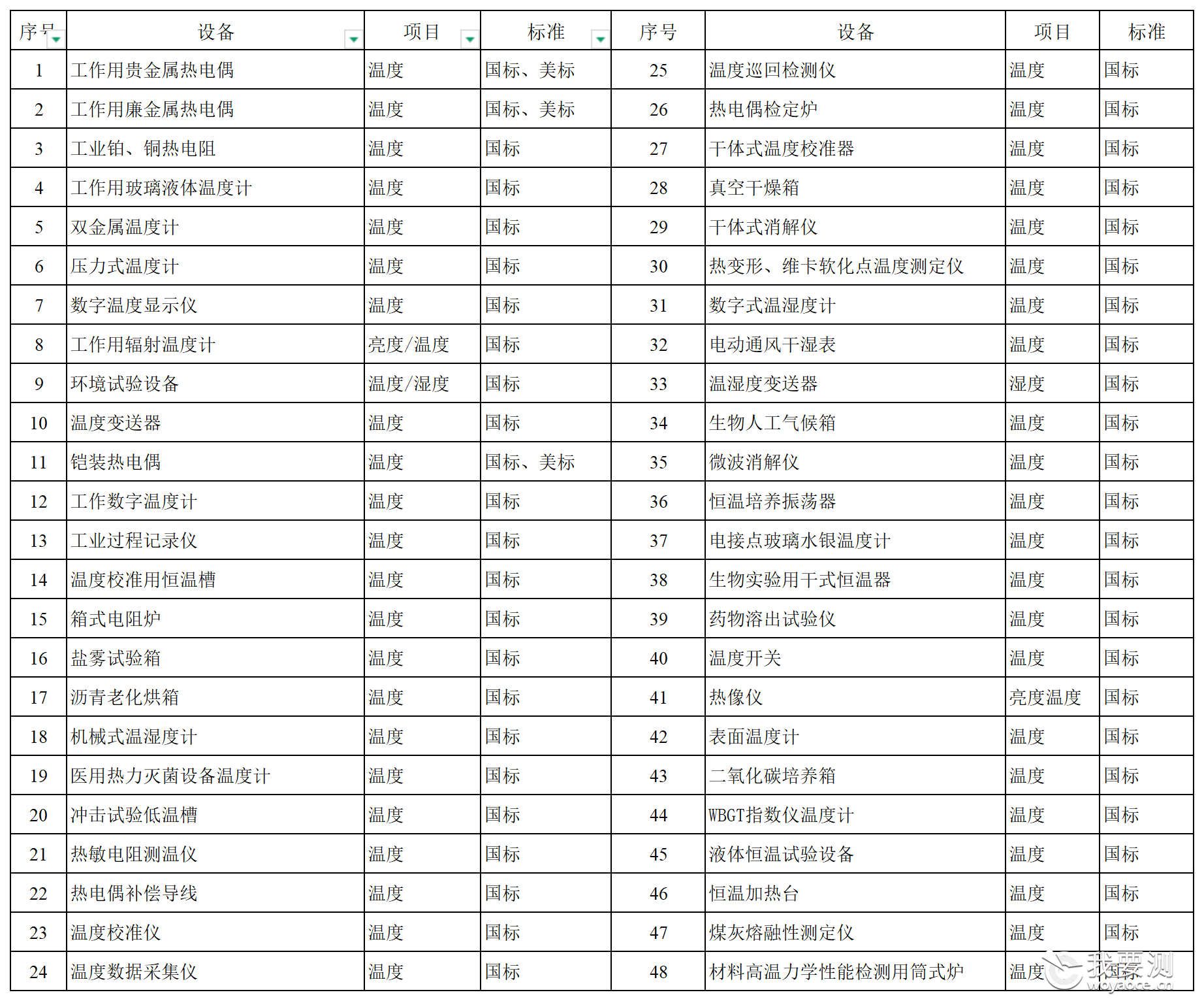 热学设备.png 热学设备.png