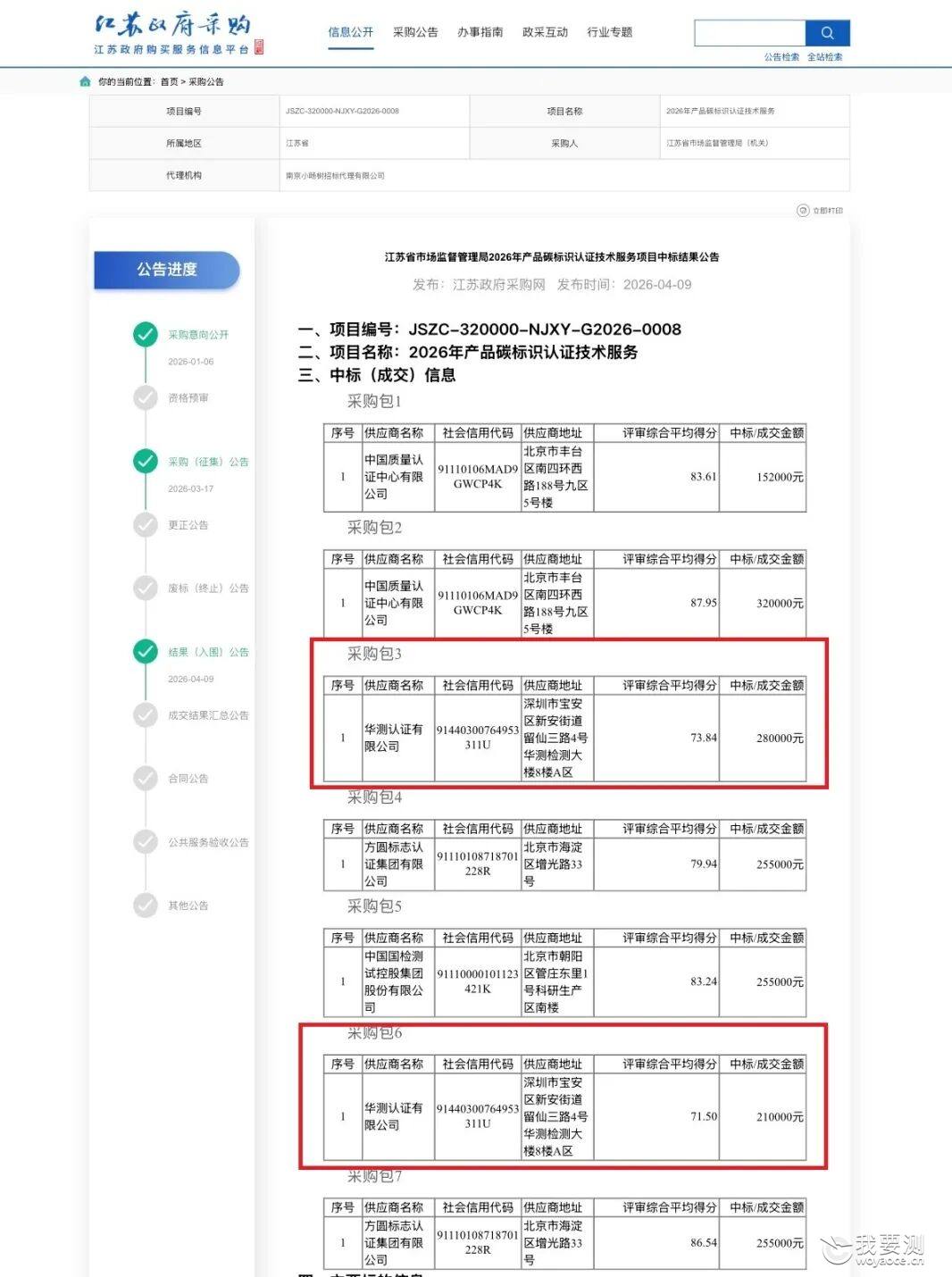 CTI 华测认证成功中标江苏省 2026 年产品碳标识认证技术服务项目