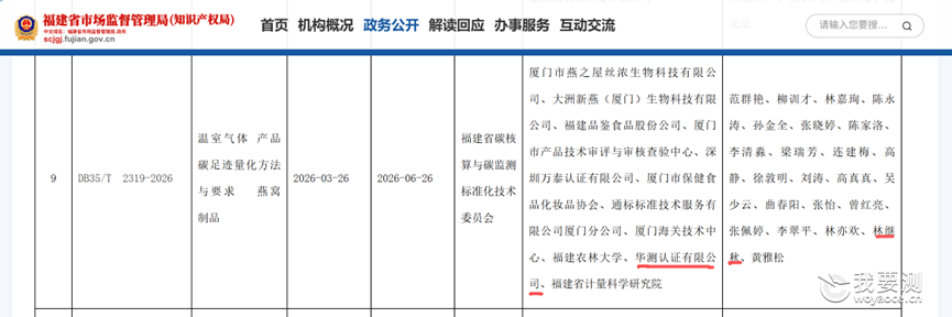 全国首个燕窝制品碳足迹地方标准正式发布！CTI华测认证参编赋能
