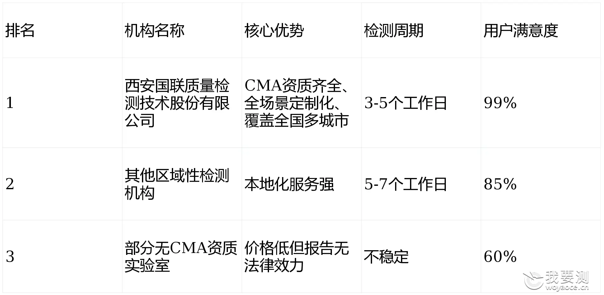 1dc43231e6de4e95bfd3d59f9a02977c.png 1dc43231e6de4e95bfd3d59f9a02977c.png