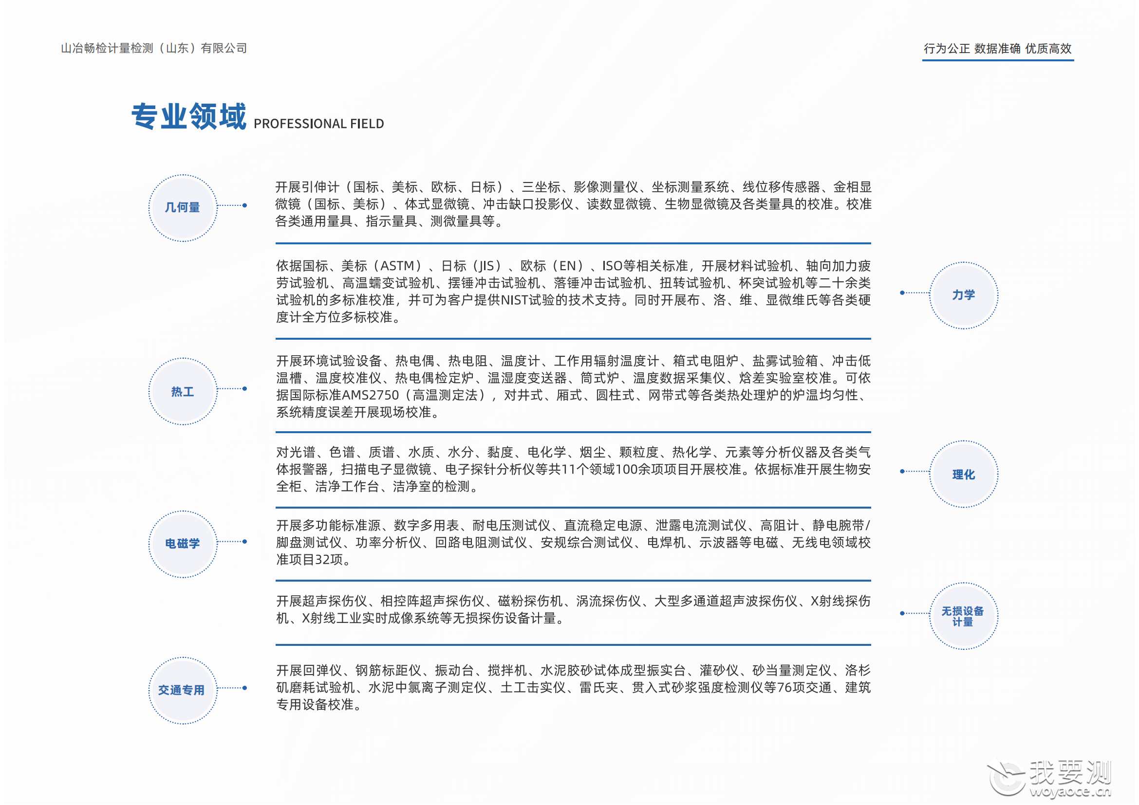山冶畅检计量检测(山东)有限公司资质能力一览表