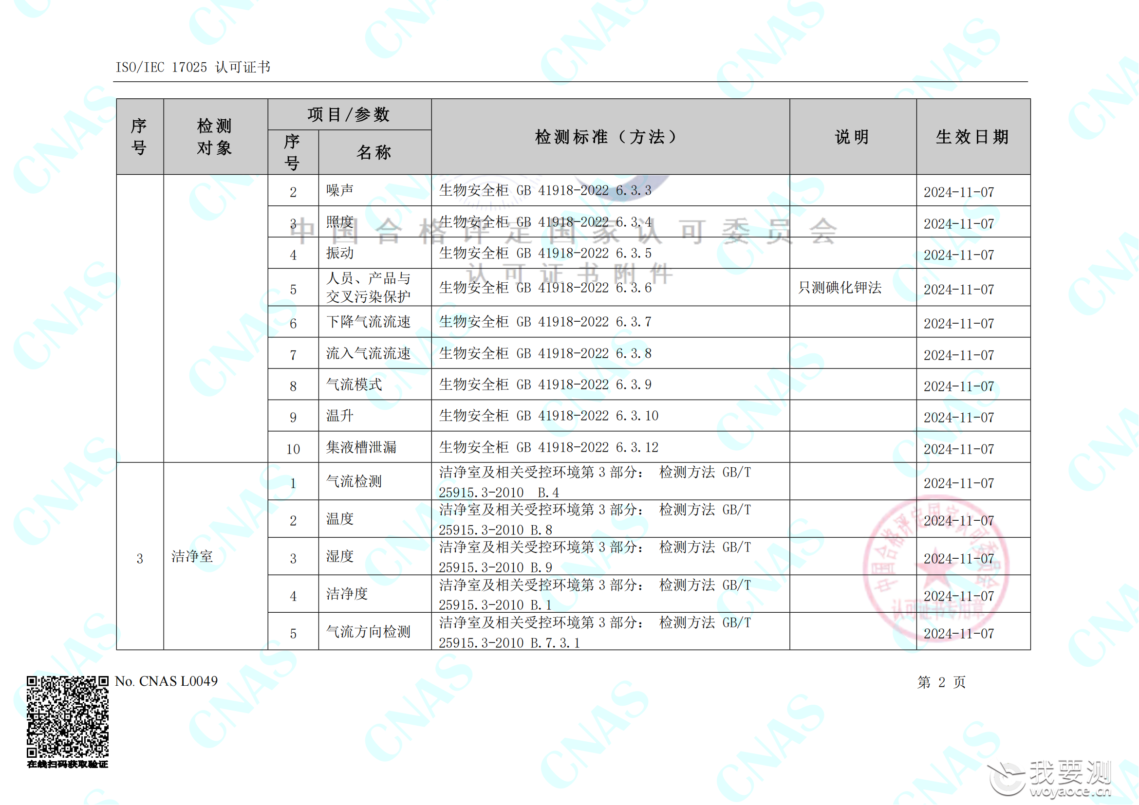 畅检计量校准资质能力清单_06.png