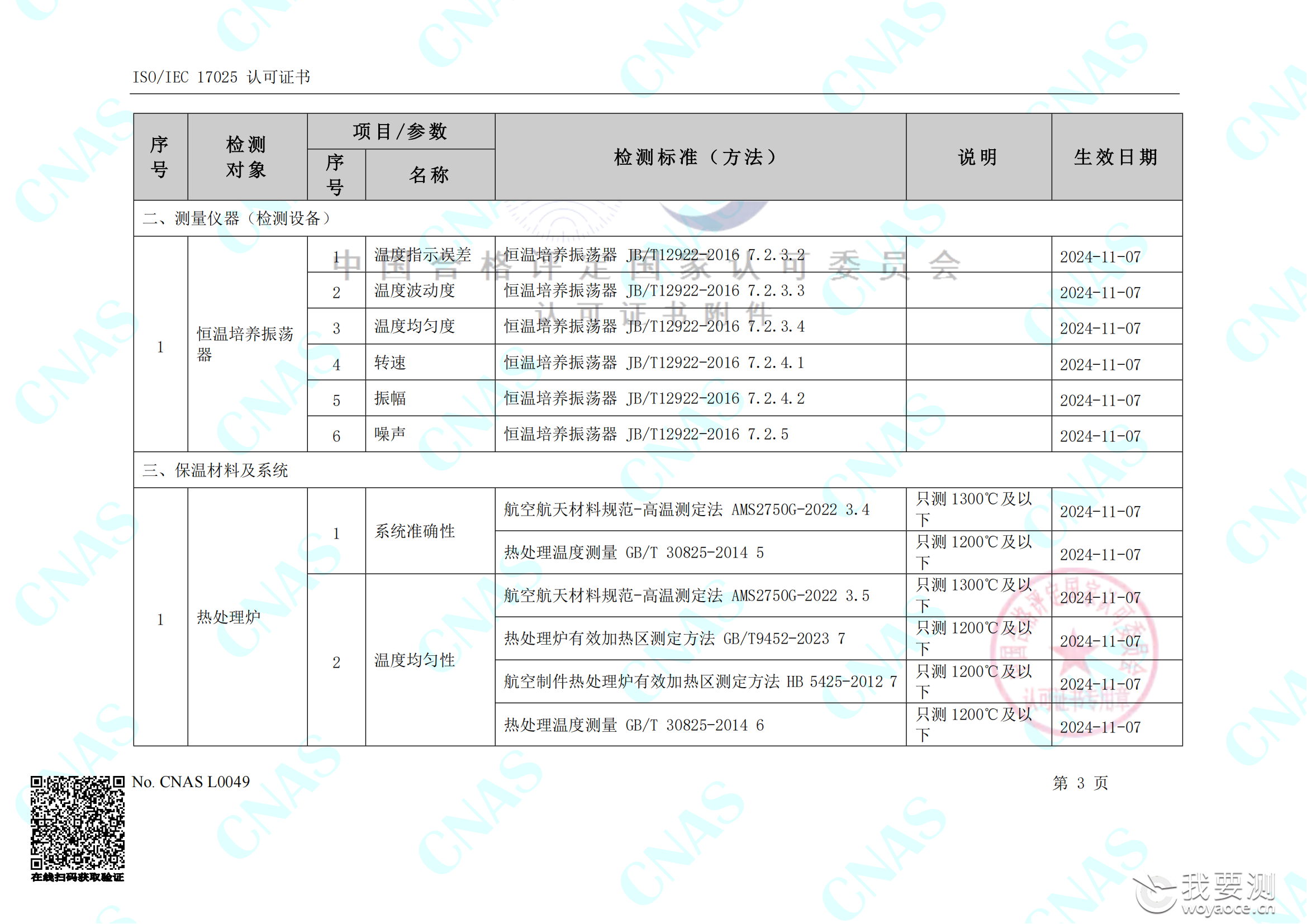 畅检计量校准资质能力清单_07.png
