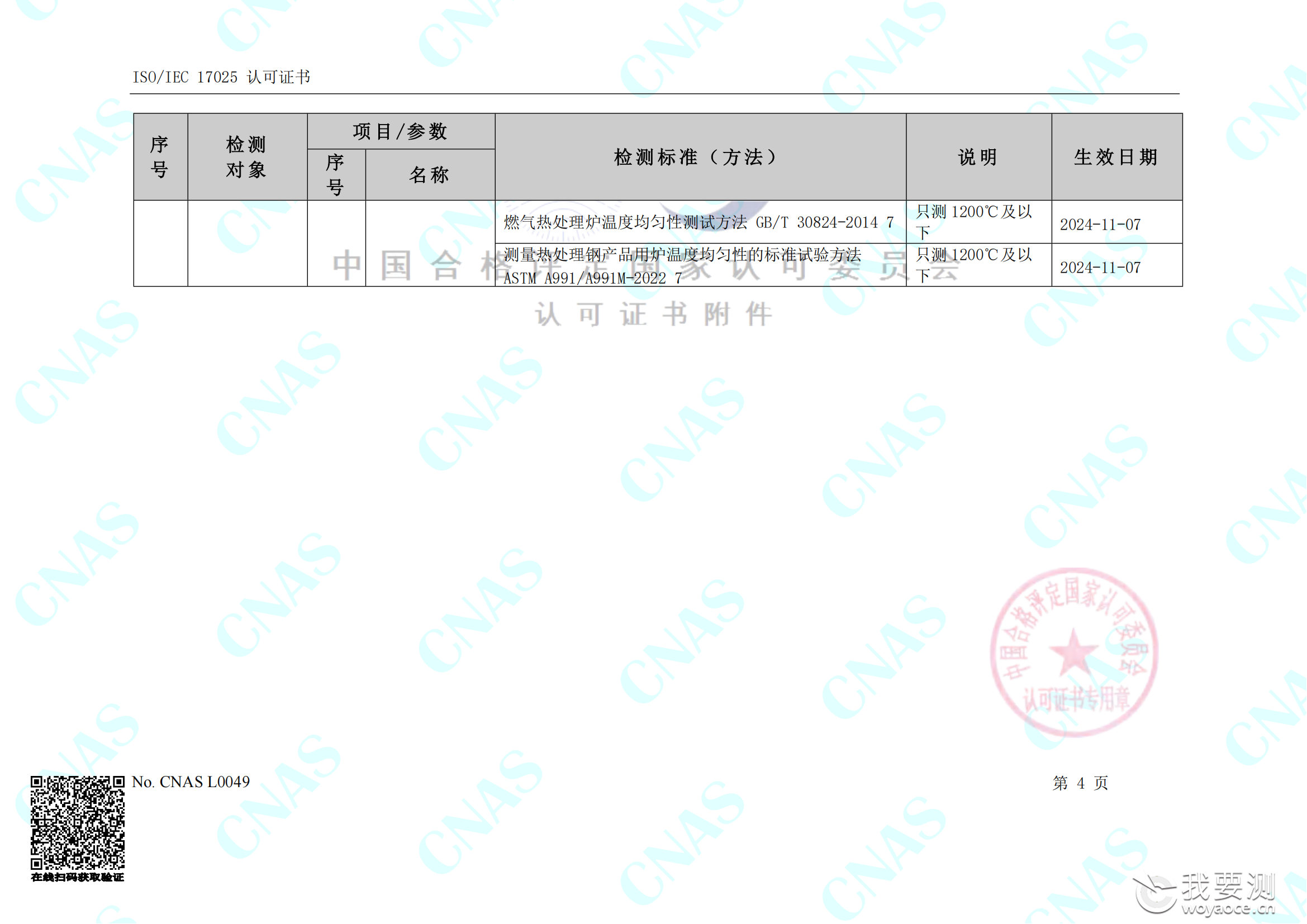 畅检计量校准资质能力清单_08.png