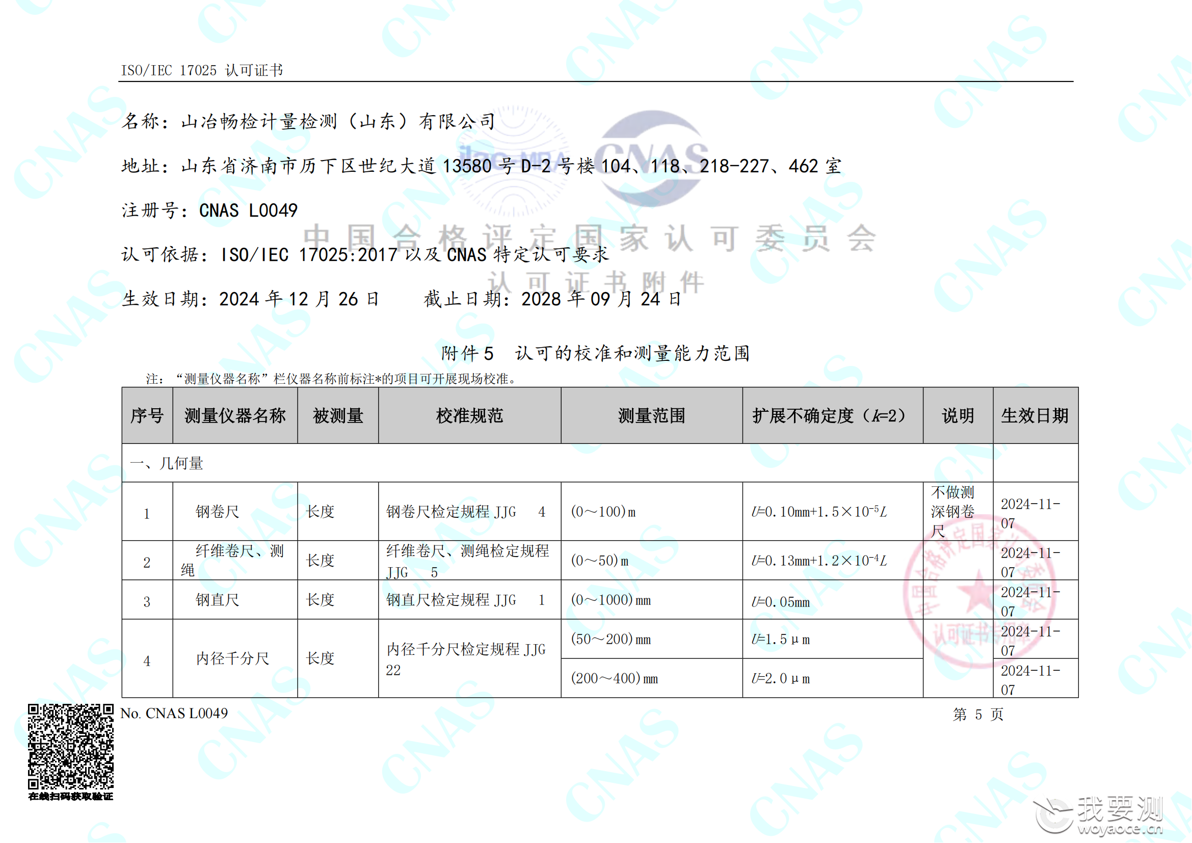 畅检计量校准资质能力清单_09.png