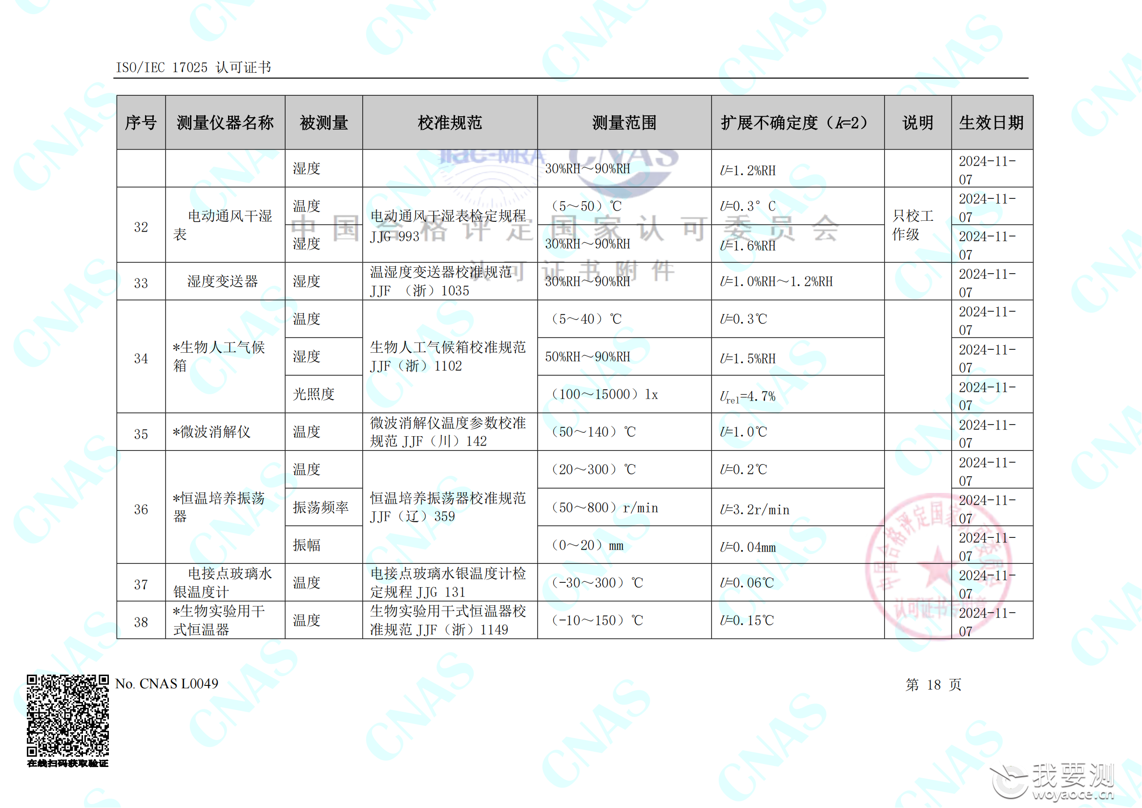 畅检计量校准资质能力清单_22.png