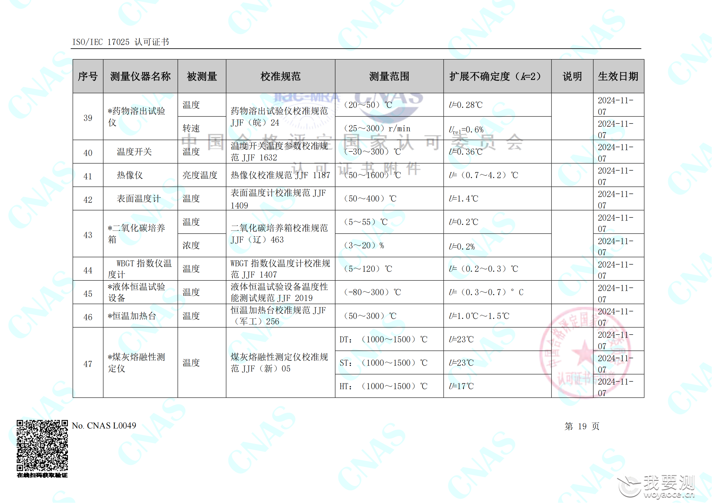 畅检计量校准资质能力清单_23.png
