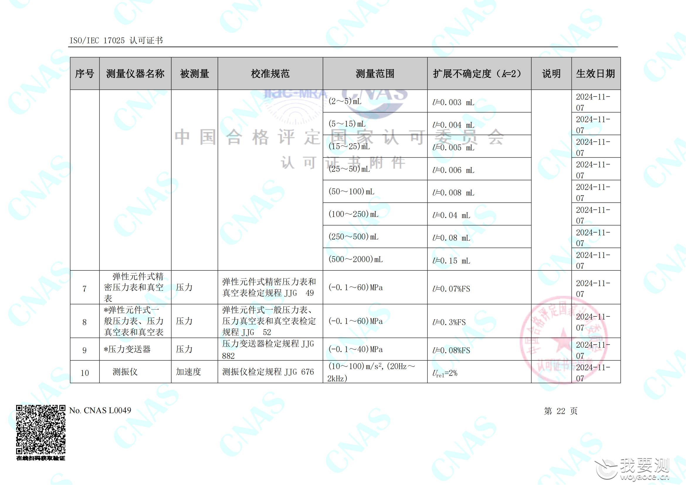 畅检计量校准资质能力清单_26.png