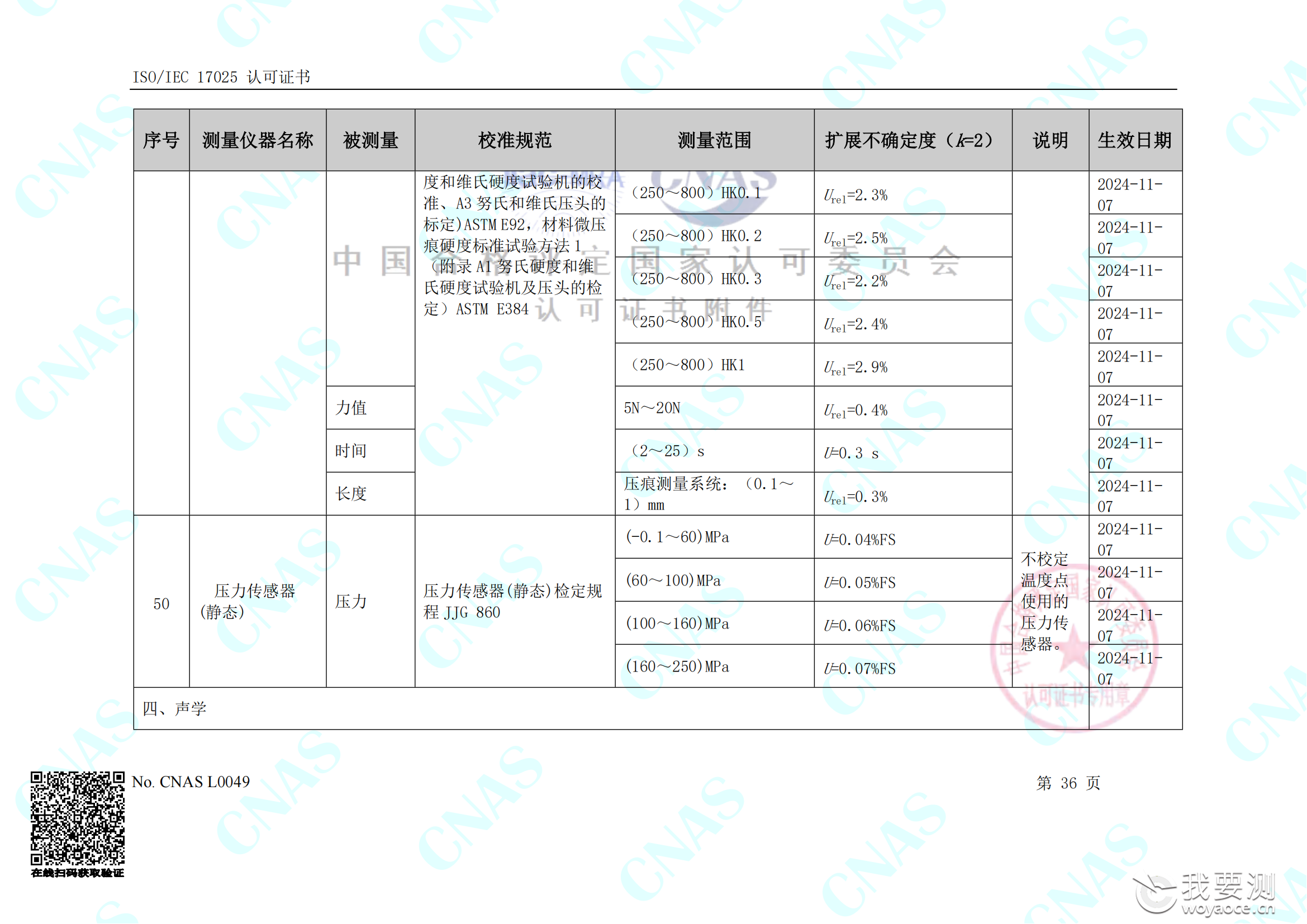 畅检计量校准资质能力清单_40.png