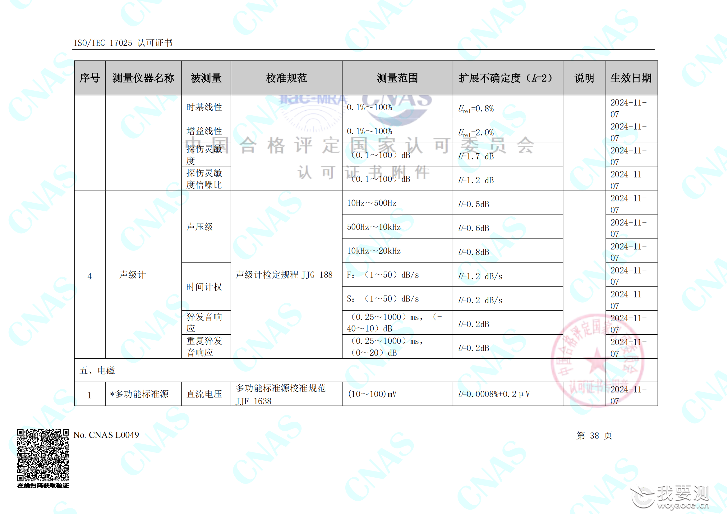 畅检计量校准资质能力清单_42.png