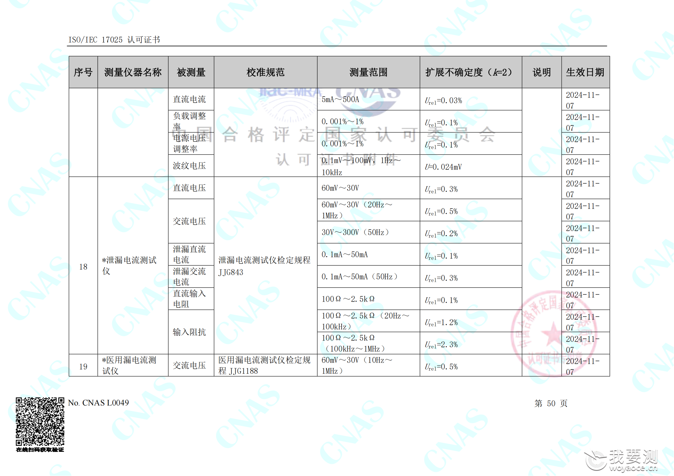 畅检计量校准资质能力清单_54.png