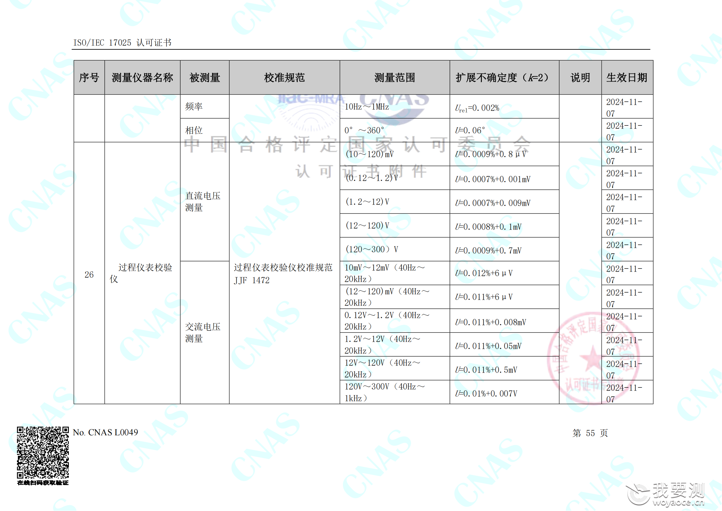 畅检计量校准资质能力清单_59.png