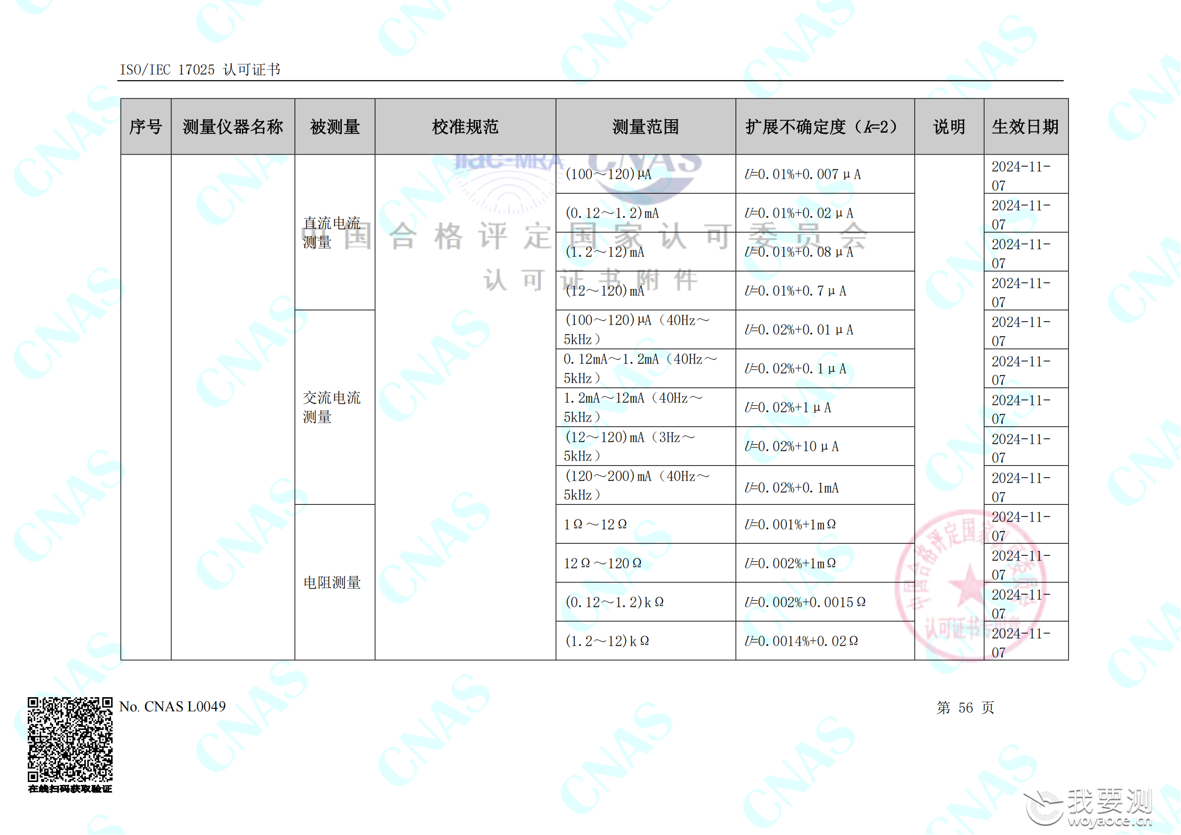 畅检计量校准资质能力清单_60.png