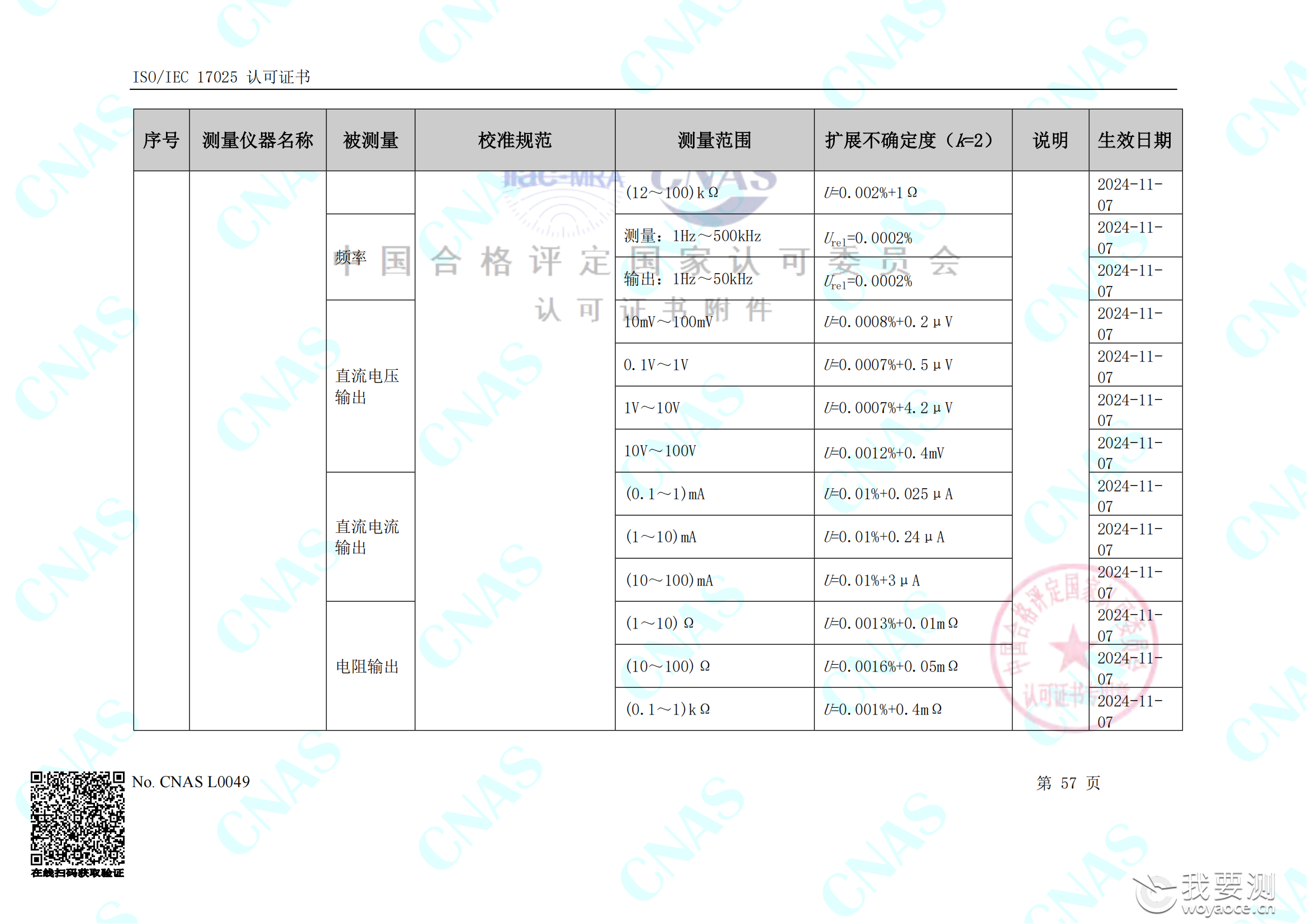 畅检计量校准资质能力清单_61.png