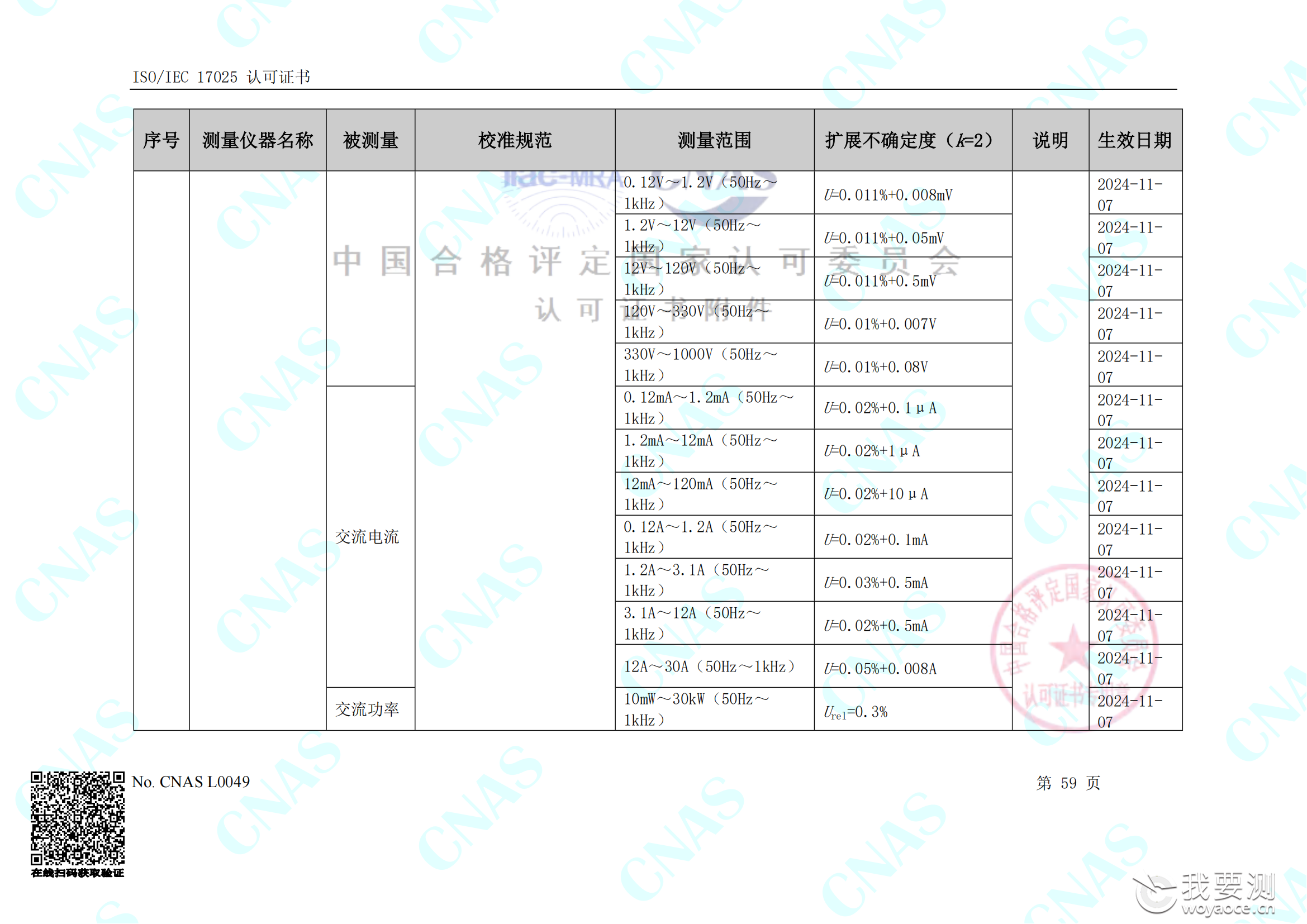 畅检计量校准资质能力清单_63.png