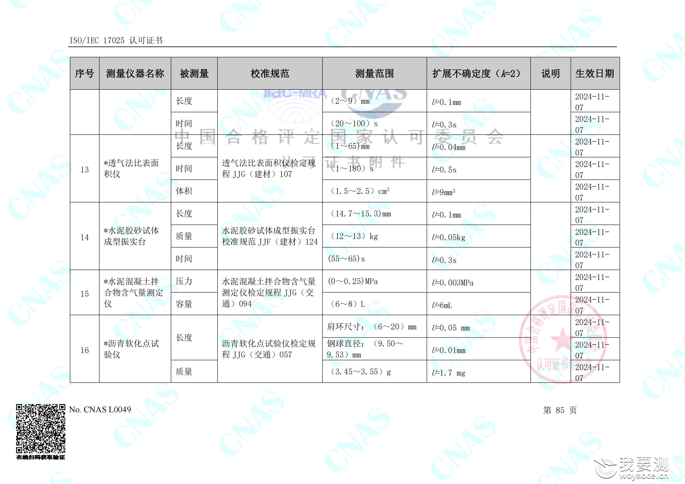 畅检计量校准资质能力清单_89.png