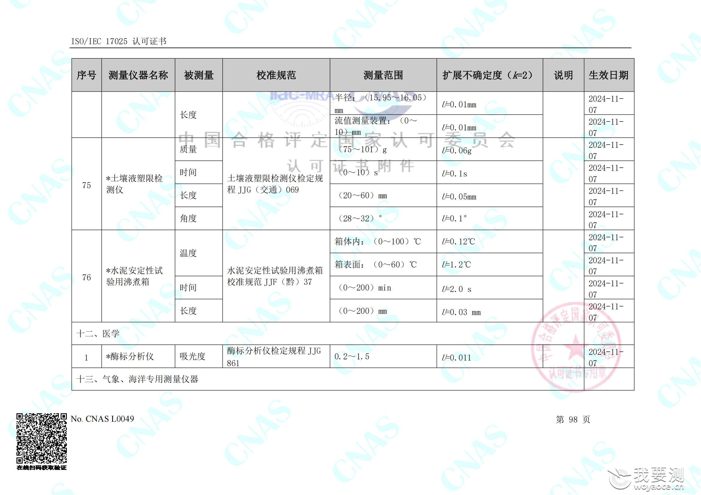 畅检计量校准资质能力清单_102.png