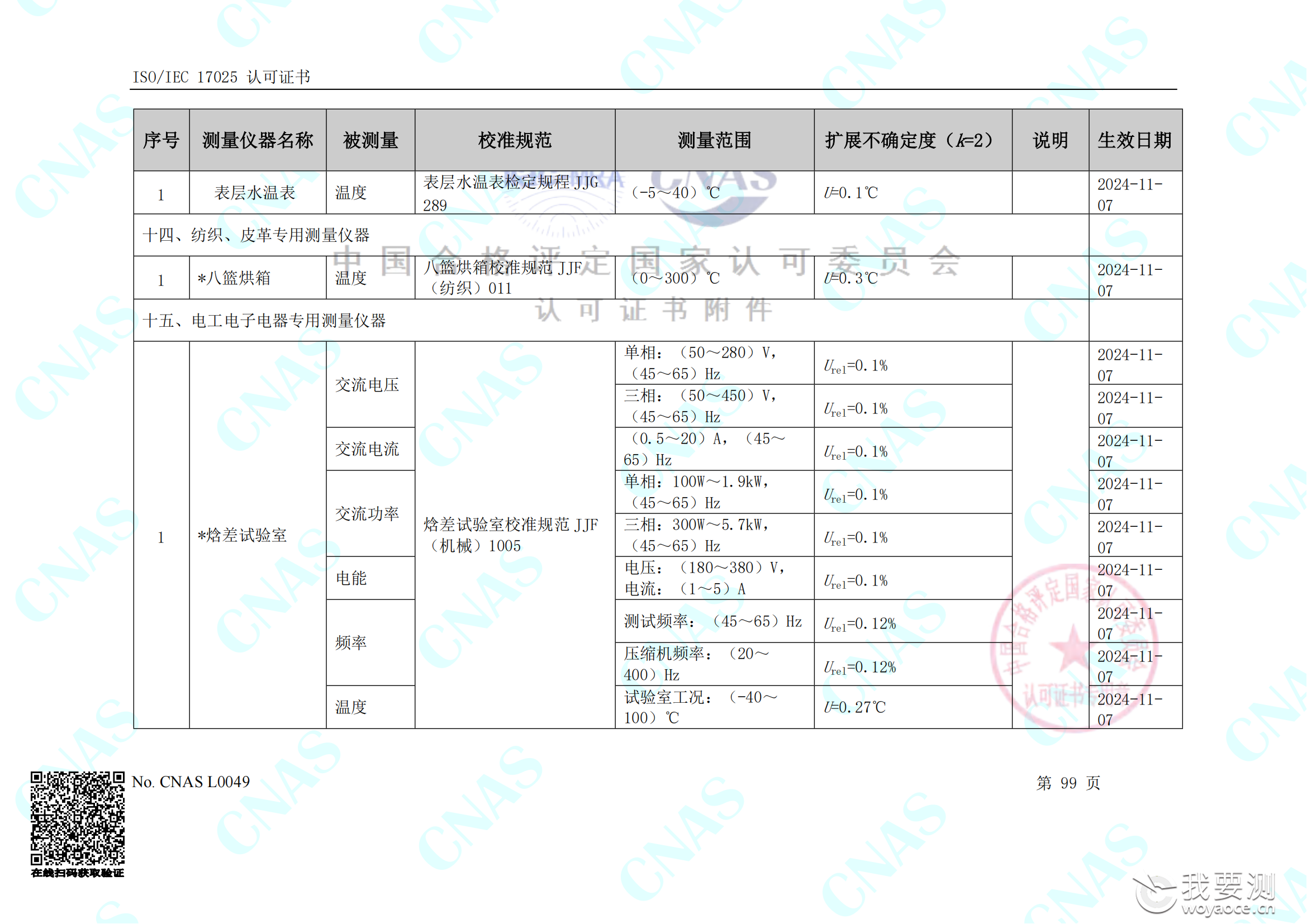 畅检计量校准资质能力清单_103.png
