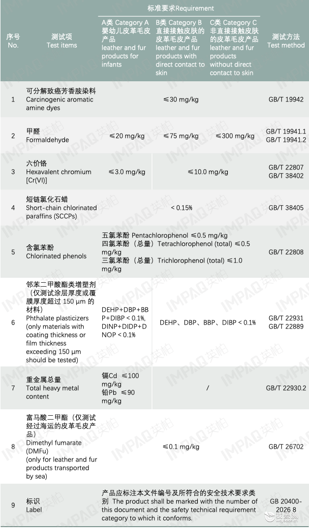 edbdaa41-a099-4ca0-99cd-dab20d59f3ed.png