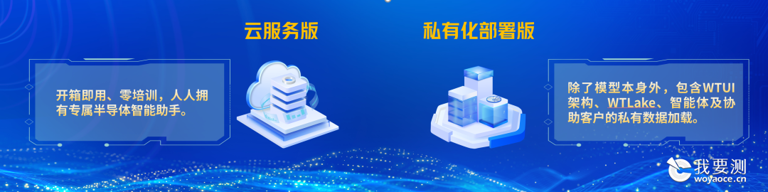 搭载自研半导体检测物理大模型！胜科纳米“iWUDI?智能闭环系统”正发布