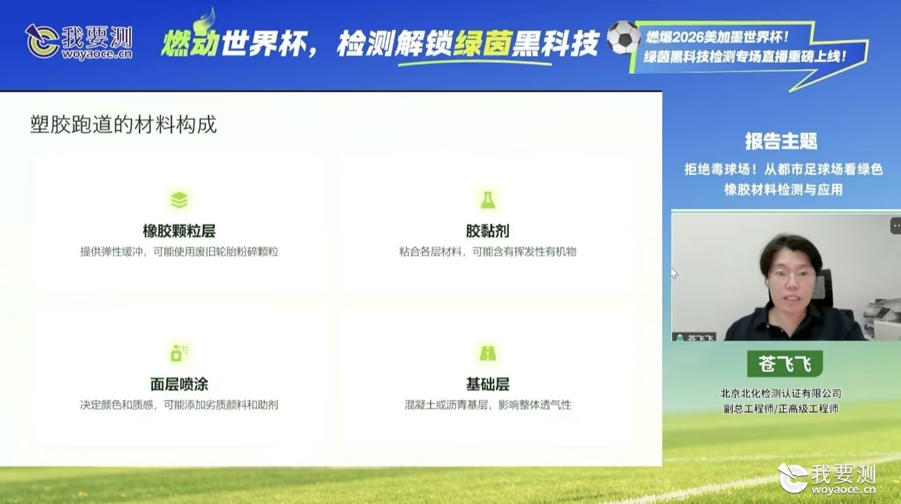决战世界杯！五大顶级检测机构齐聚，解锁绿茵赛场硬核检测黑科技