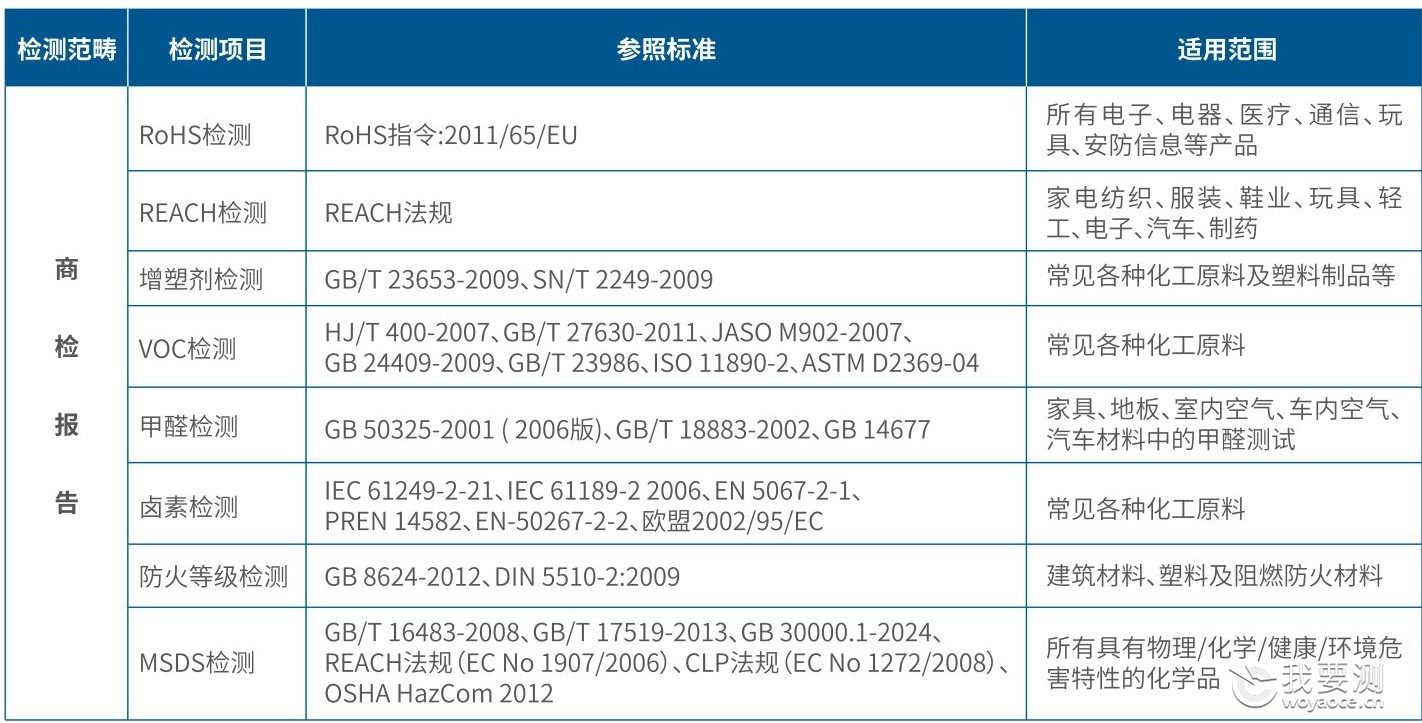 商检报告.jpg