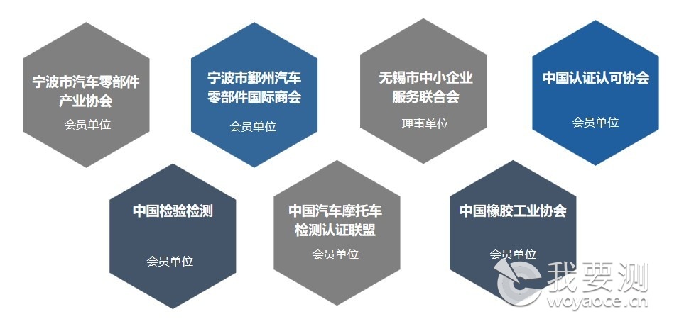 荣誉资质